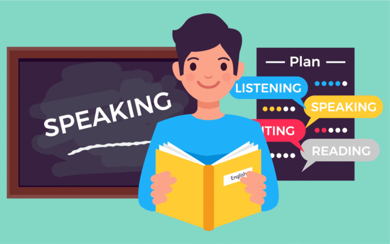 Spoken english classes for beginners